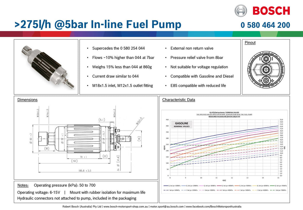 Genuine Bosch inline 200 fuel pump