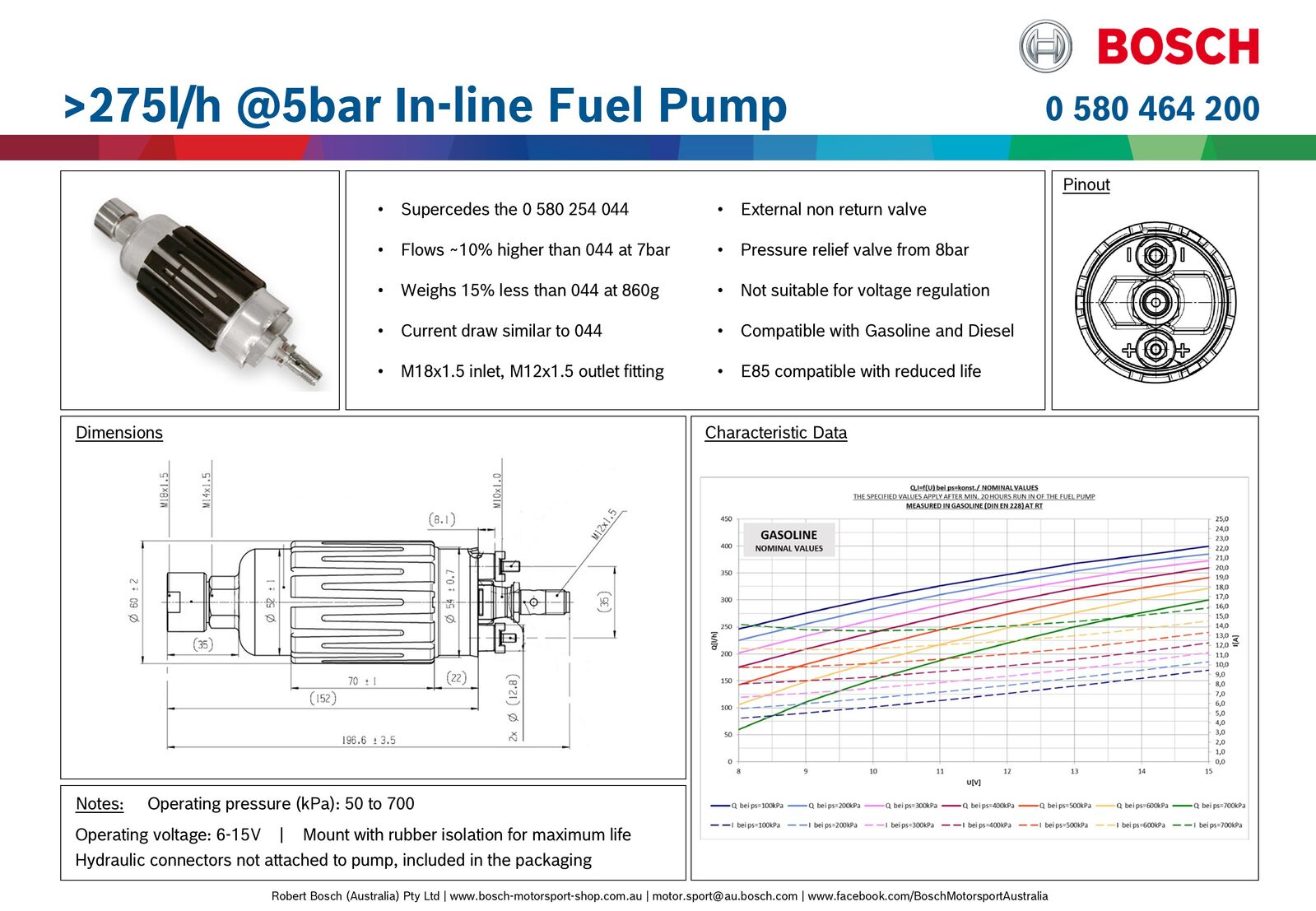 Genuine Bosch inline 200 fuel pump