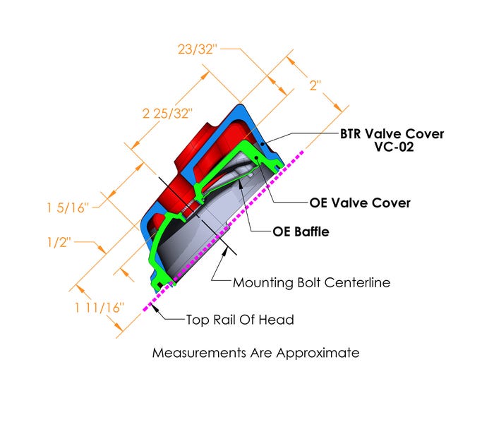 BTR Valve Covers Black